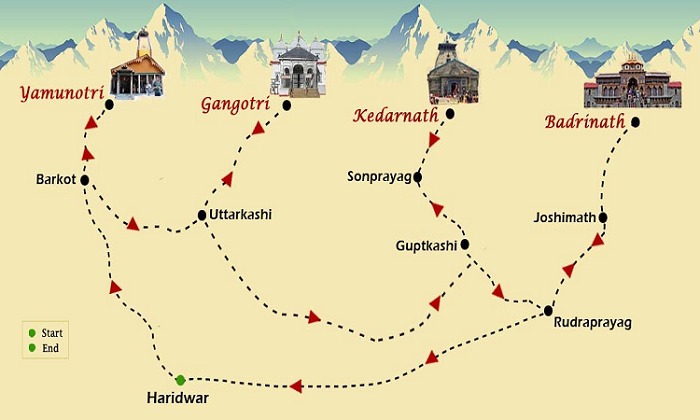 Char Dham Yatra Route